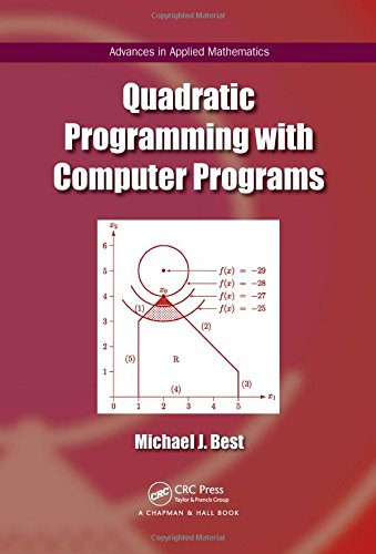 Quadratic Programming with Computer Programs