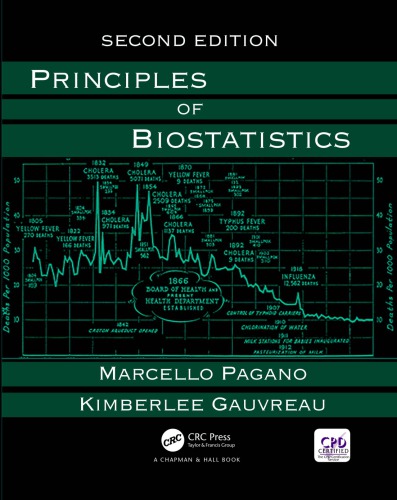 Principles of Biostatistics