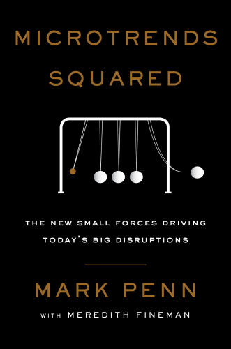 Microtrends Squared: The New Small Forces Driving the Big Disruptions Today