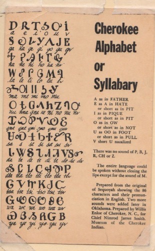 Cherokee Alphabet or Syllabary