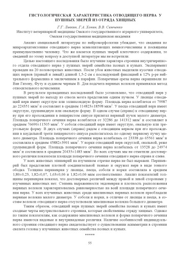 Гистологическая характеристика отводящего нерва у пушных зверей из отряда хищных // Ретиноиды = Retinoids. Бабухинские чтения в Орле (3-5 июня 2004 г.): альманах. – М., 2004. - С. 55 (60,00 руб.)