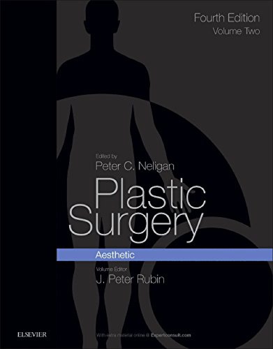 Plastic Surgery Principles