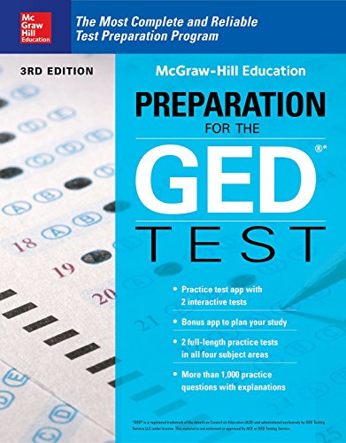 Preparation for the GED Test