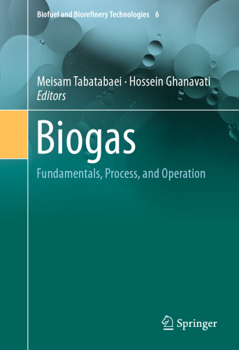 Biogas