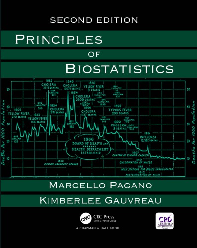 Principles of biostatistics