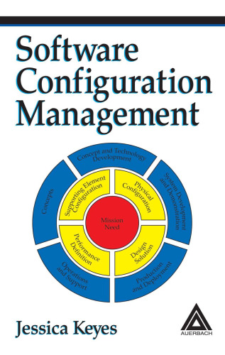 Software configuration management