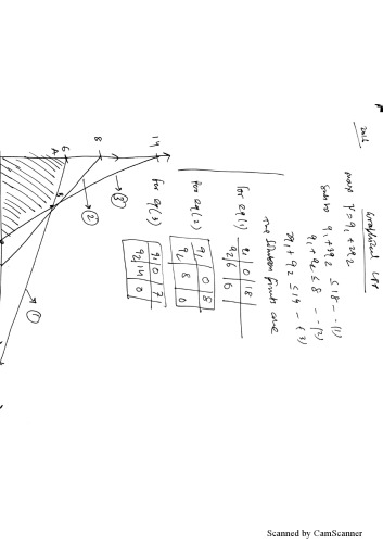 IES Selective Solution Paper 1 Indian Economic Service