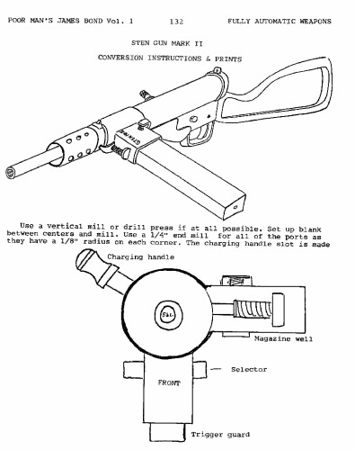 Sten Gun Mark II Conversion Instructions & Prints