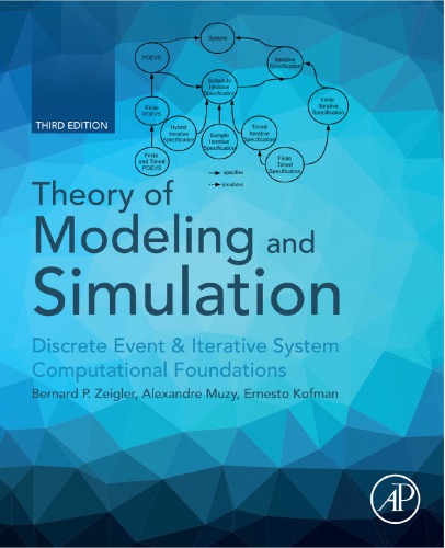 Theory of Modeling and Simulation