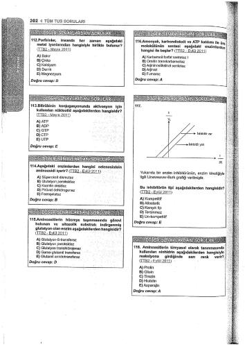 Tüm Tus Soruları Biyokimya