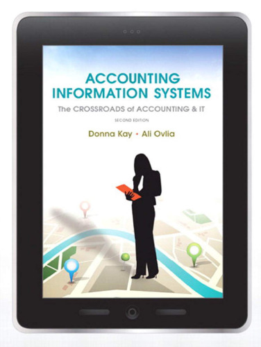 Accounting Information Systems: The Crossroads of Accounting and IT