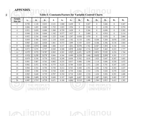 Post Graduate Diploma in Applied Statistics (PGDAST) Part 2