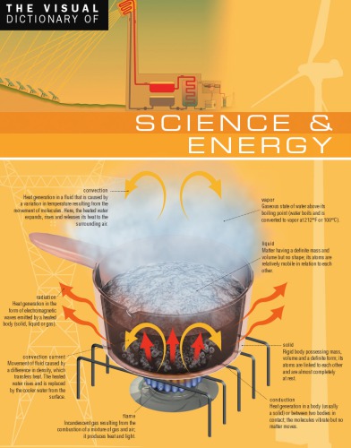 The Visual Dictionary of Science & Energy