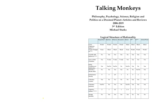 Talking Monkeys:  Philosophy, Psychology, Science, Religion and Politics on a Doomed Planet - Articles and Reviews 2006-2019  Michael Starks     3rd Edition