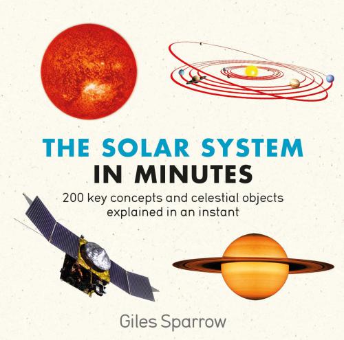 Solar System in Minutes