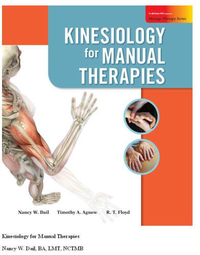 Kinesiology for Manual Therapies with Muscle Cards