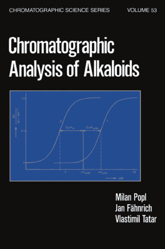 Chromatographic analysis of alkaloids