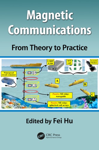 Magnetic communications: from theory to practice