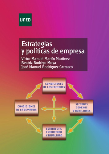 Estrategias y políticas de empresa