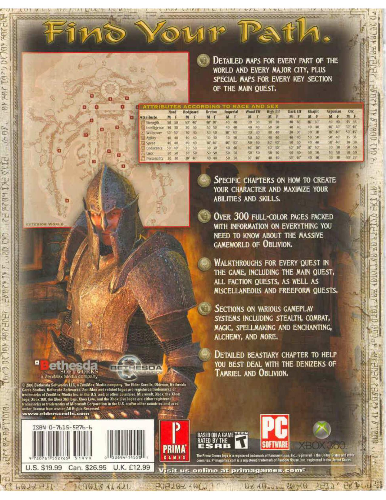 The Elder Scrolls IV: Oblivion -- Revised & Expanded (Xbox360, PC) (Prima Official Game Guide)