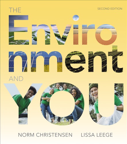 The environment and you