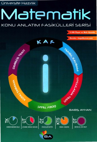 KAF-İ İntegral (Full)