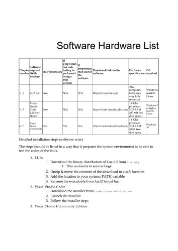 Lua Quick Start Guide (source code)