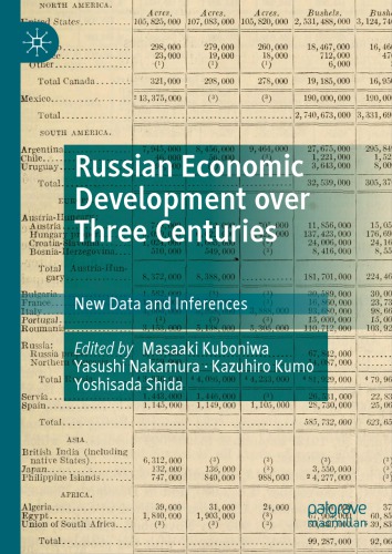 Russian Economic Development Over Three Centuries: New Data And Inferences