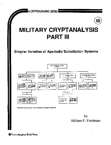 Military Cryptanalysis