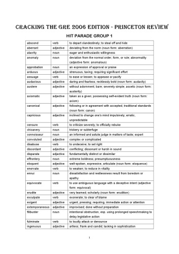 Cracking the GRE