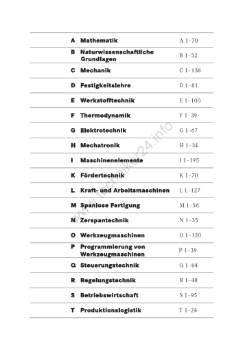 Handbuch Maschinenbau