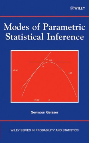 Modes of Parametric Statistical Inference