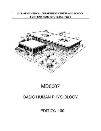 Basic Human Physiology MD0007