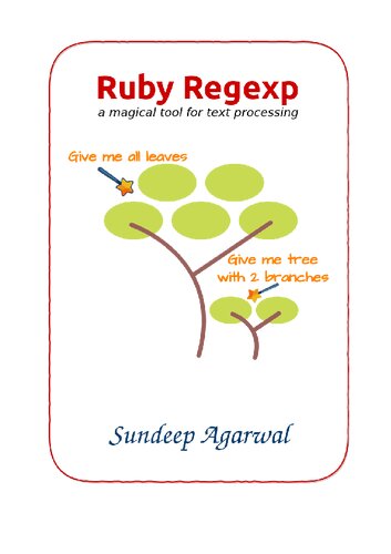 Ruby RegExp a magical tool for text processing