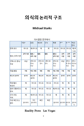 의식의 논리적 구조