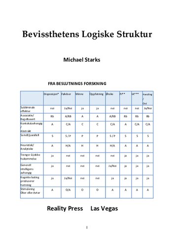 Bevissthetens Logiske Struktur