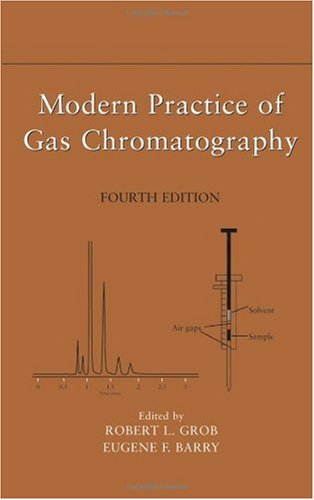 Modern Practice Of Gas Chromatography