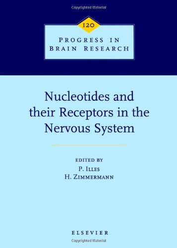 Nucleotides and their Receptors in the Nervous System