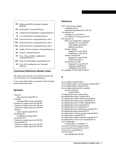 Cisco Command List