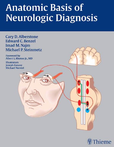 Anatomic basis of neurologic diagnosis