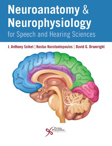 Neuroanatomy and neurophysiology for speech and hearing sciences