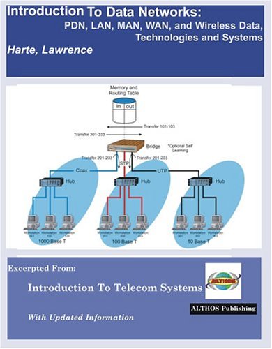 Introduction to data networks: PDN, LAN, MAN, WAN, and wireless data, technologies and systems