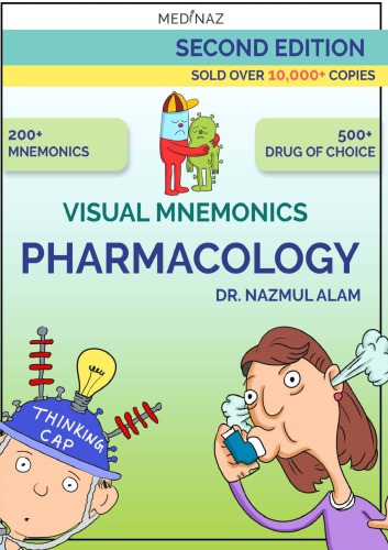 VISUAL MNEMONICS PHARMACOLOGY (Medical mnemonic)