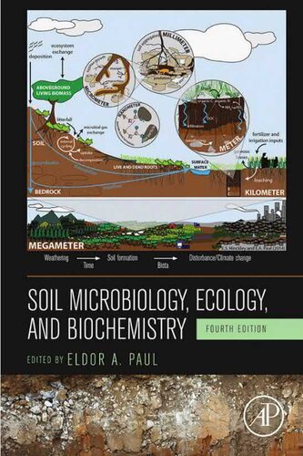 Soil Microbiology, Ecology and Biochemistry