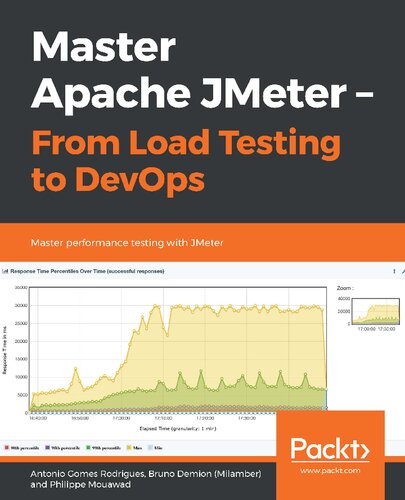 Master Apache JMeter – From Load Testing to DevOps.