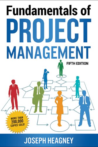 Fundamentals of Project Managementw