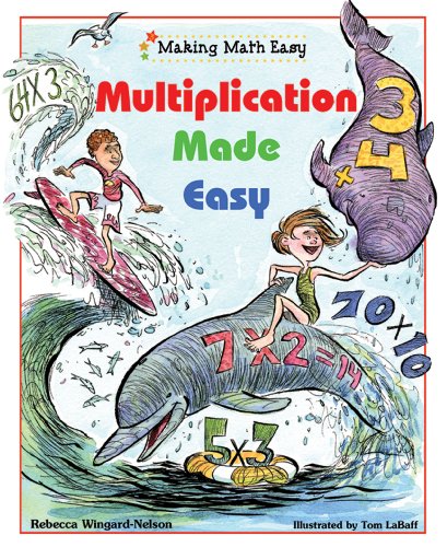 Multiplication Made Easy