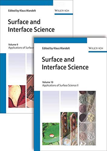 Surface and Interface Science, Volumes 9 and 10: Volume 9 - Applications I; Volume 10 - Applications II (Wandelt Hdbk Surface and Interface Science V1 - V6)