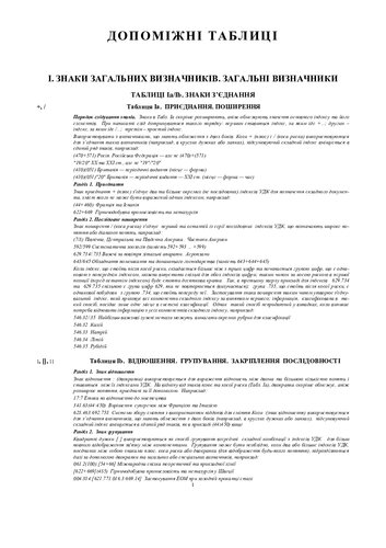 Універсальна десяткова класифікація (УДК):  Допоміжні та основна таблиці