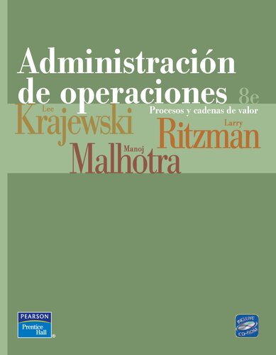 Administración de operaciones